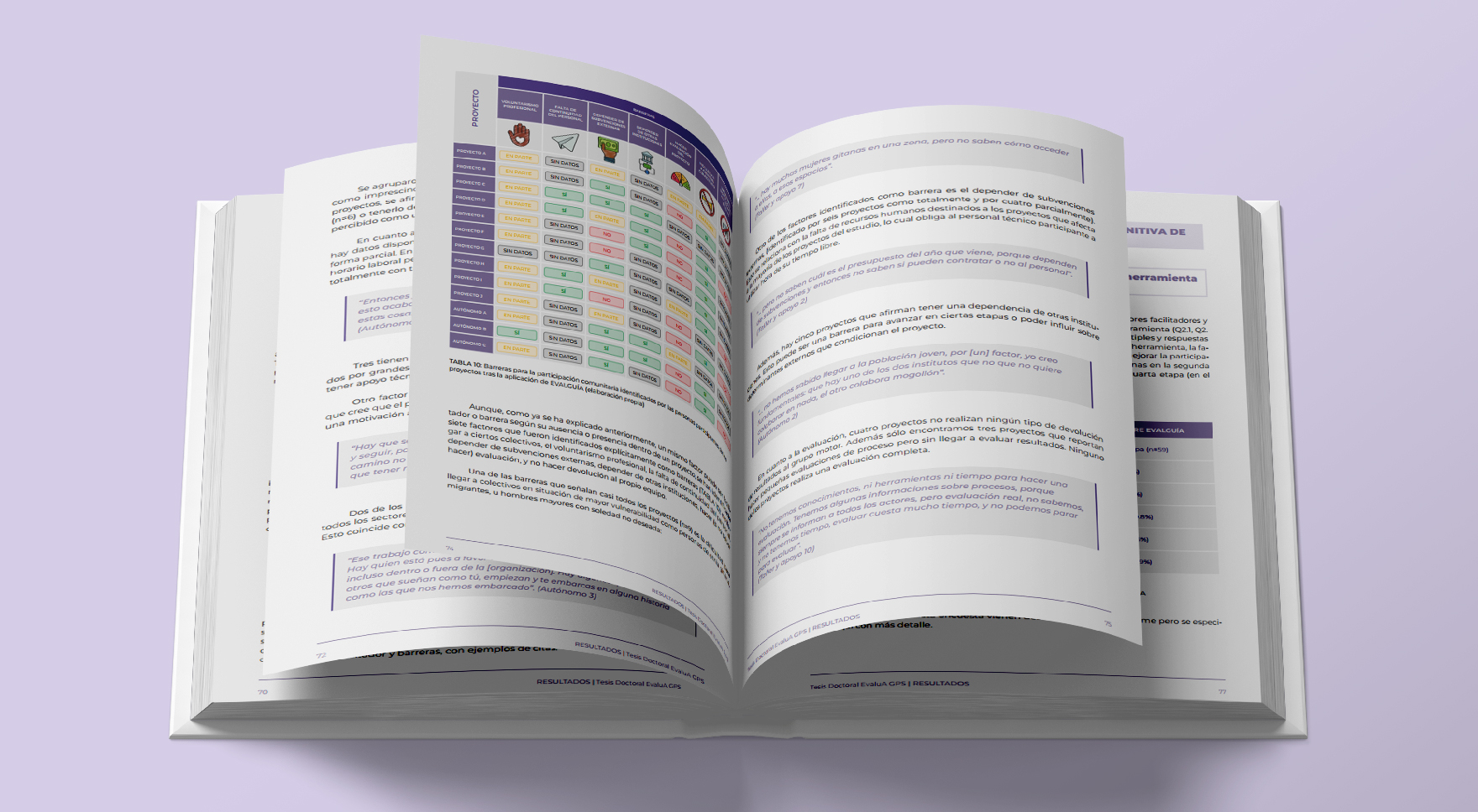 ENREDADERA-estudio_TESIS-EvaluA-GPS_Paginas-1