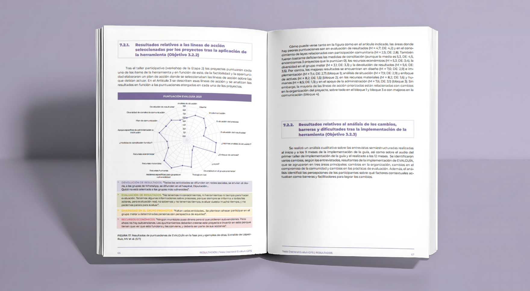 ENREDADERA-estudio_TESIS-EvaluA-GPS_Paginas-3