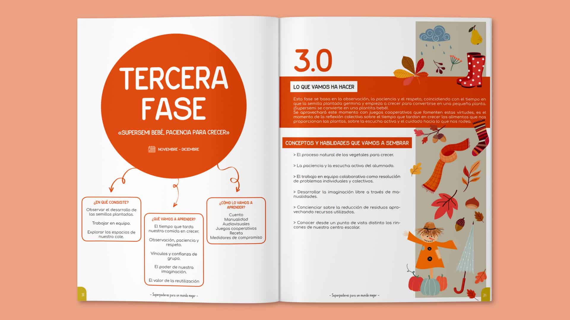 ENREDADERA-estudio_JUSTICIA-ALIMENTARIA_Superpoderes-Mundo-Mejor_Paginas-1